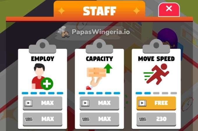 Idle Pizza Business HR Options