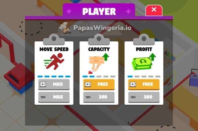 Idle Pizza Business Skills Room