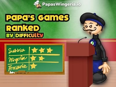 Papa’s Games Ranked from Easiest to Hardest